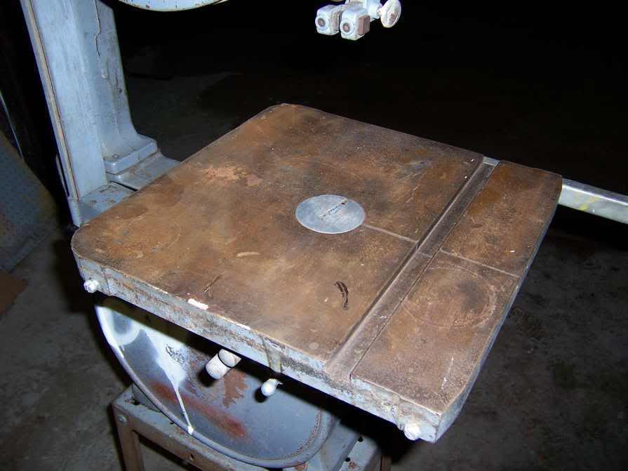 Delta Milwaukee Band Saw Serial Numbers